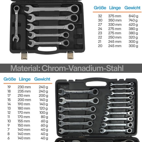 Klucze płasko-oczkowe z grzechotką 22 elementy