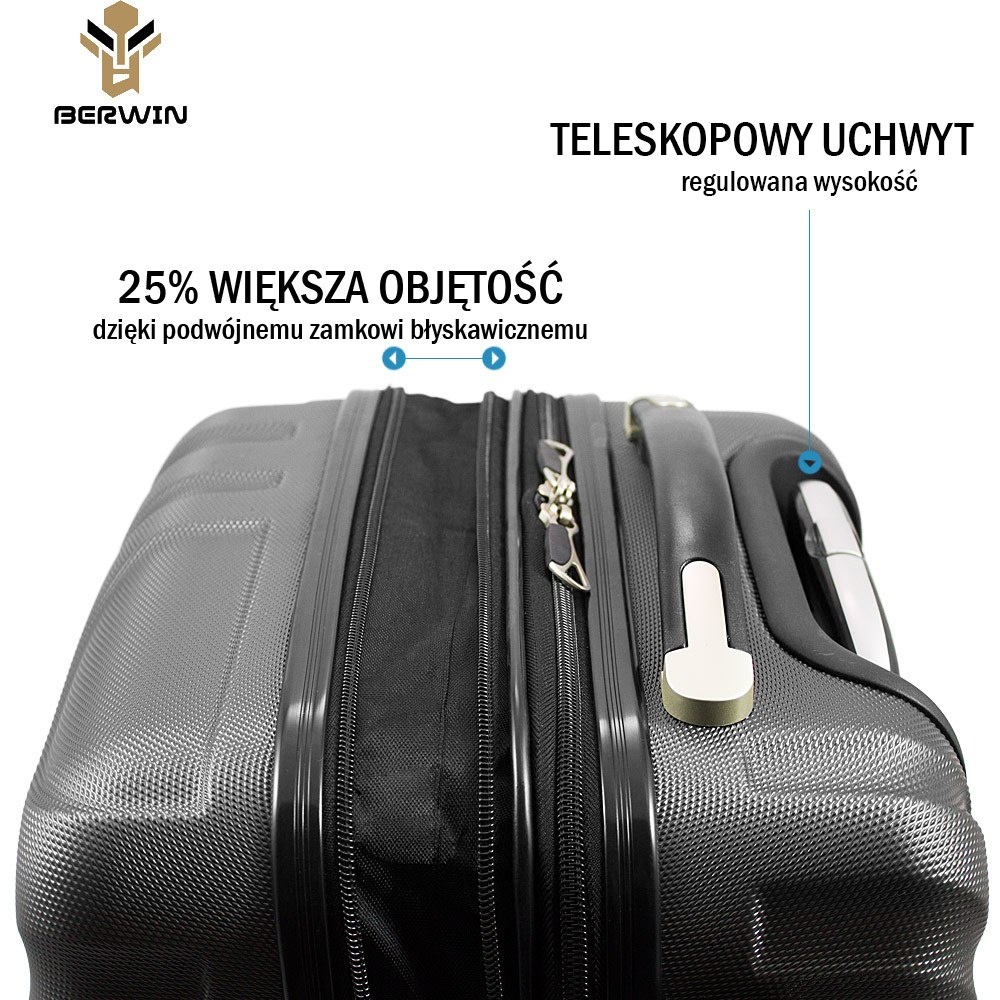 Walizki set zestaw 3 walizek SIWE Walizki set zestaw 3 walizek SIWE